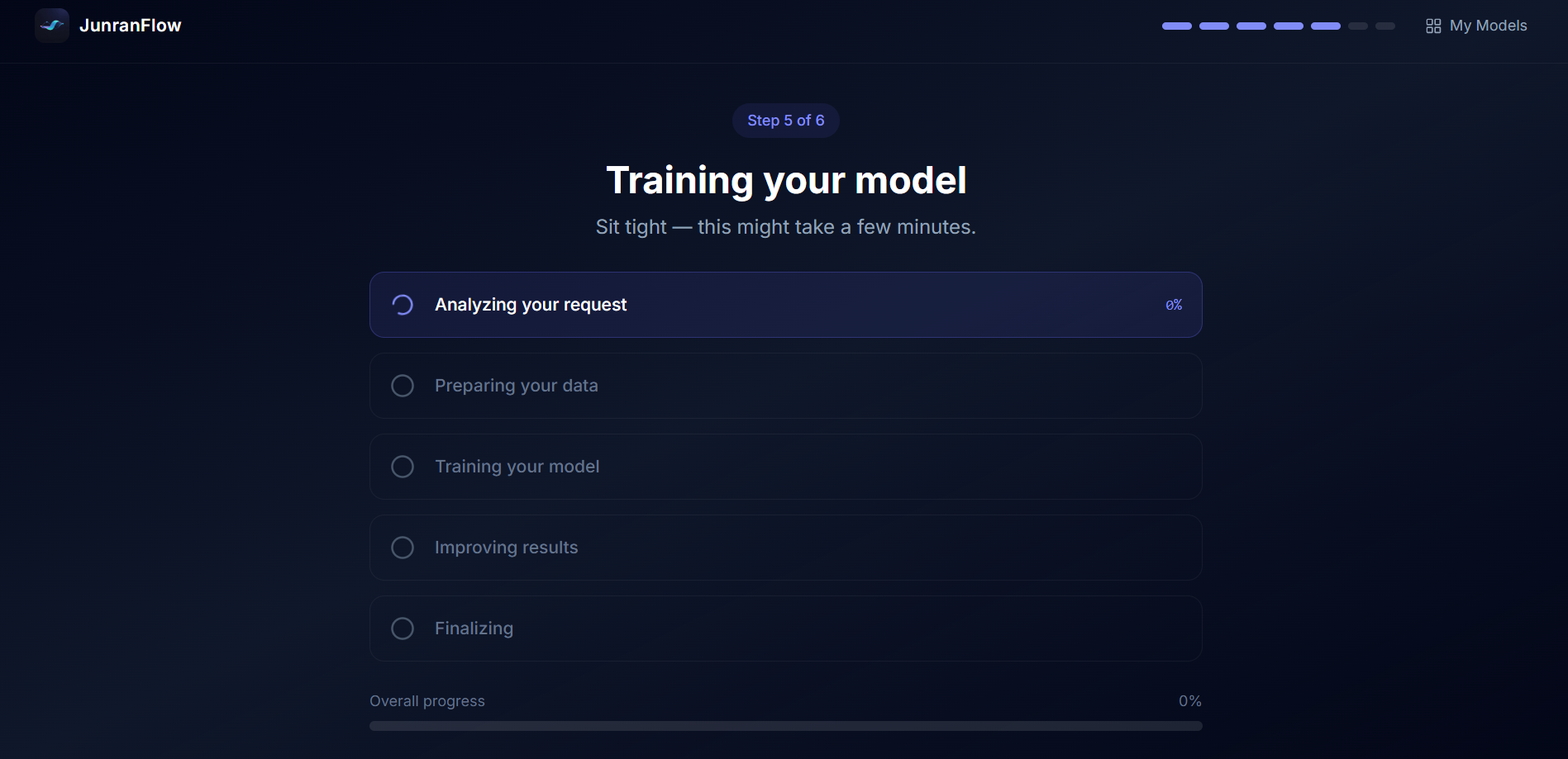 JunranFlow — model export